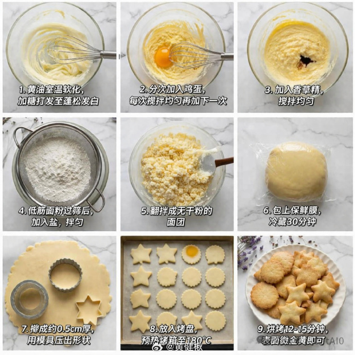 9-Panel Cookie Baking Tutorial Grid