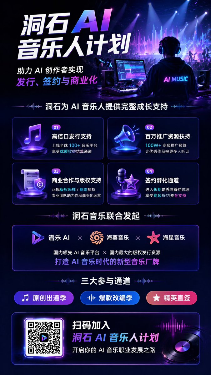 AI Music Program Promotional Infographic