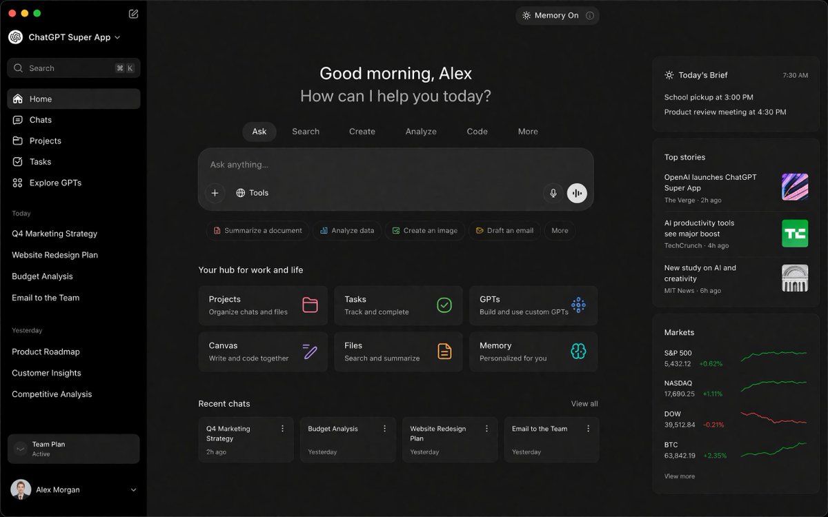 ChatGPT Super App Concept
