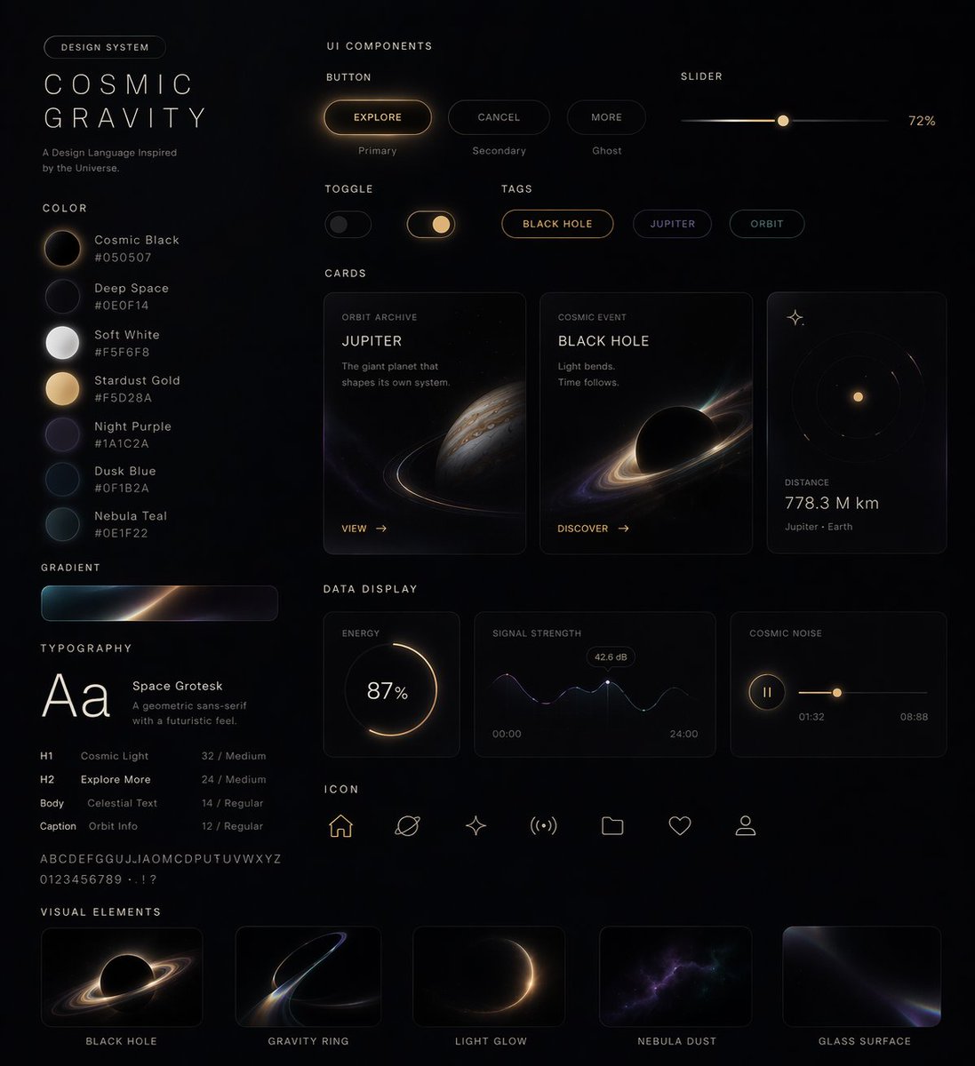 Cosmic Dark Mode UI Design System