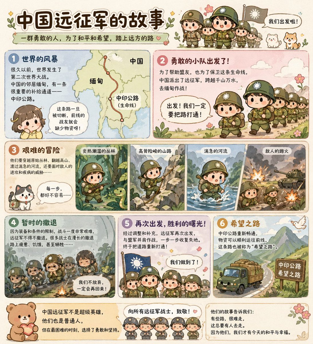 Cute Chinese Expeditionary Force Storyboard
