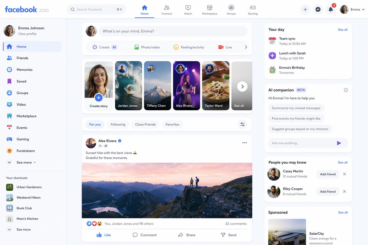 Facebook 2030 Prediction