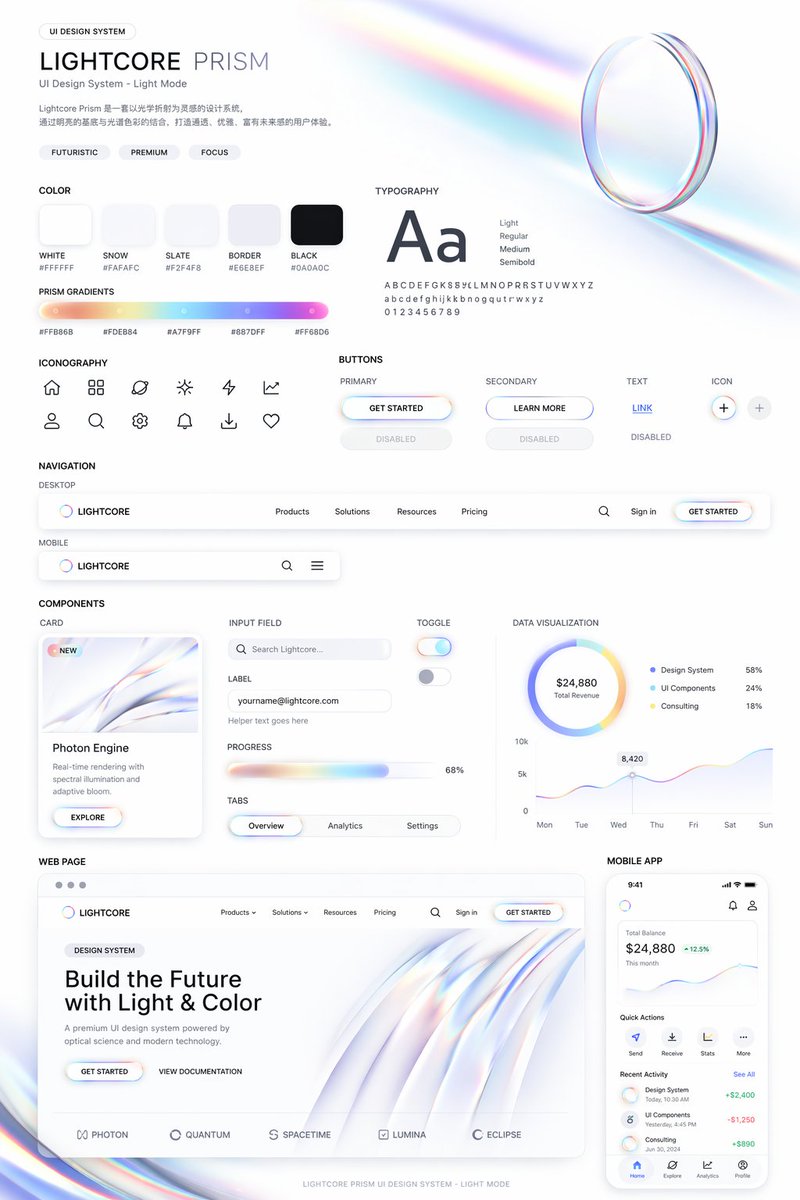Light Mode UI Design System Board