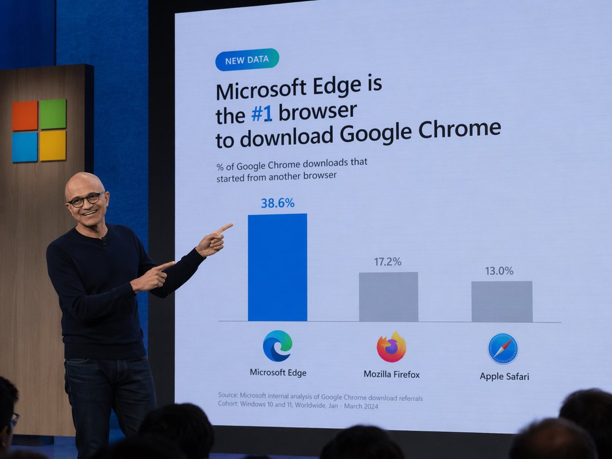 Tech Keynote Presentation Slide
